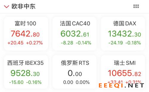 历史时刻!中美第一阶段经贸协议正式签署,涉及这些议题!刘鹤:中国开放大门必将越开越大!美股再创新高