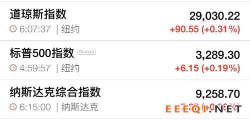 历史时刻!中美第一阶段经贸协议正式签署,涉及这些议题!刘鹤:中国开放大门必将越开越大!美股再创新高