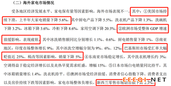 (图片来自海尔智家2019年半年度报告)
