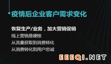 北京礼品展定档5月助力礼品行业回暖复苏