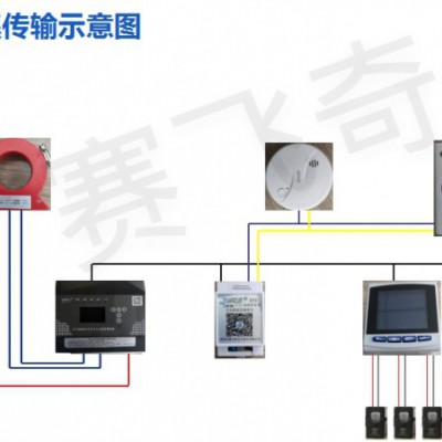 电气火灾监控系统 电气火灾监控系统平台 上海电气火灾监控系统