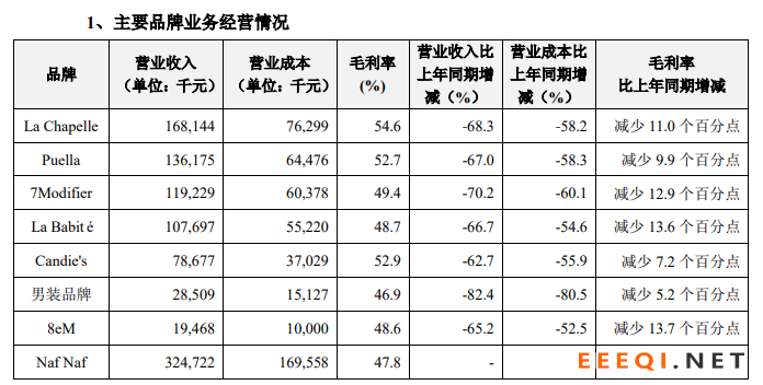 拉下