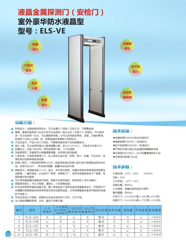 专业生产防水金属安检门系列