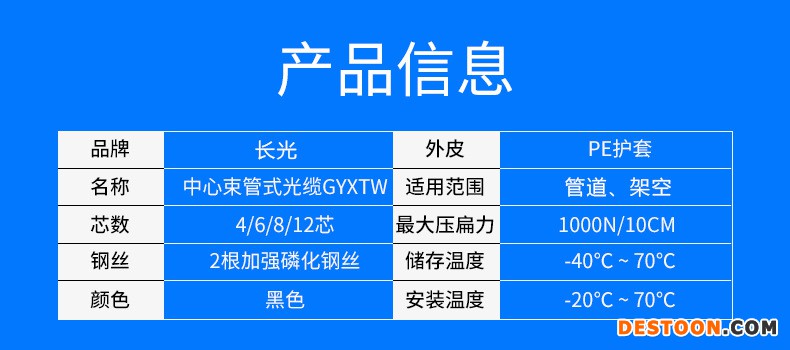 产品信息