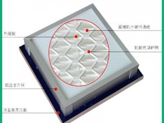 重庆市初效过滤器 重庆市中效过滤器 重庆市高效过滤器