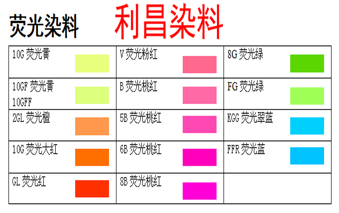 荧光染料  分散荧光染料 涤纶荧光染料 酸性荧光染料图1