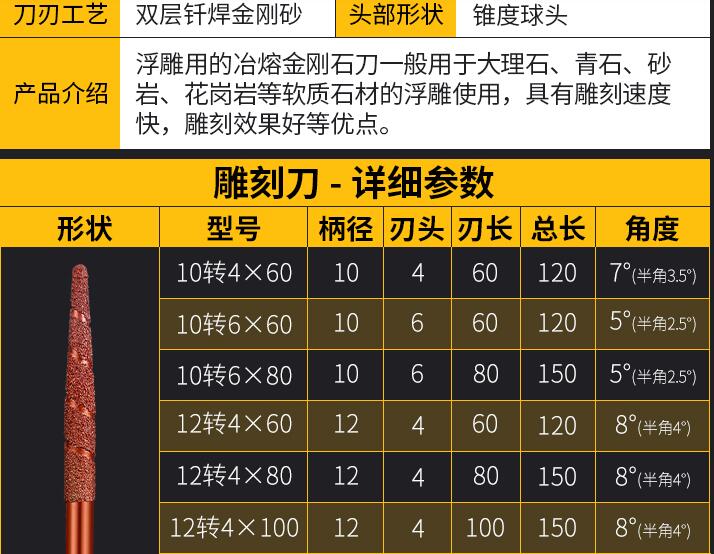 简介：