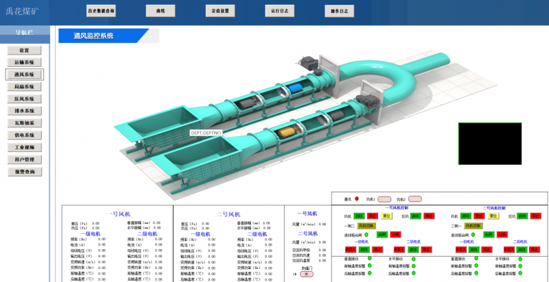 通风子系统图1