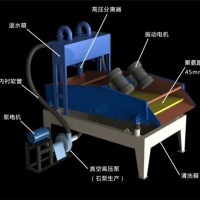 江苏直线脱水筛，南通砂石厂细沙回收尾矿脱水筛