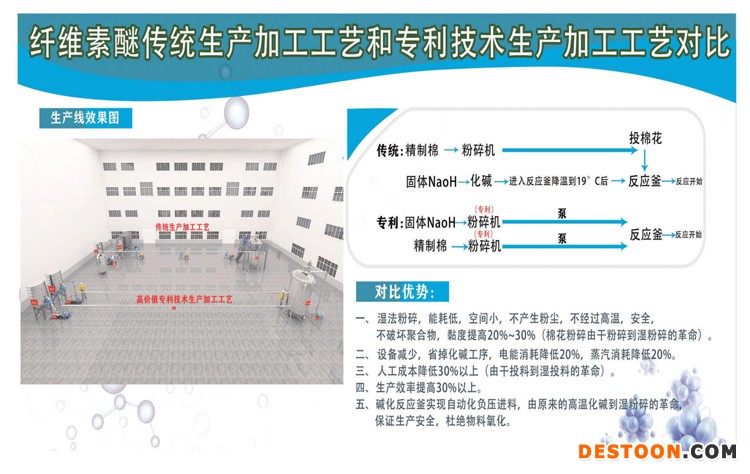 微粉提取粉碎机