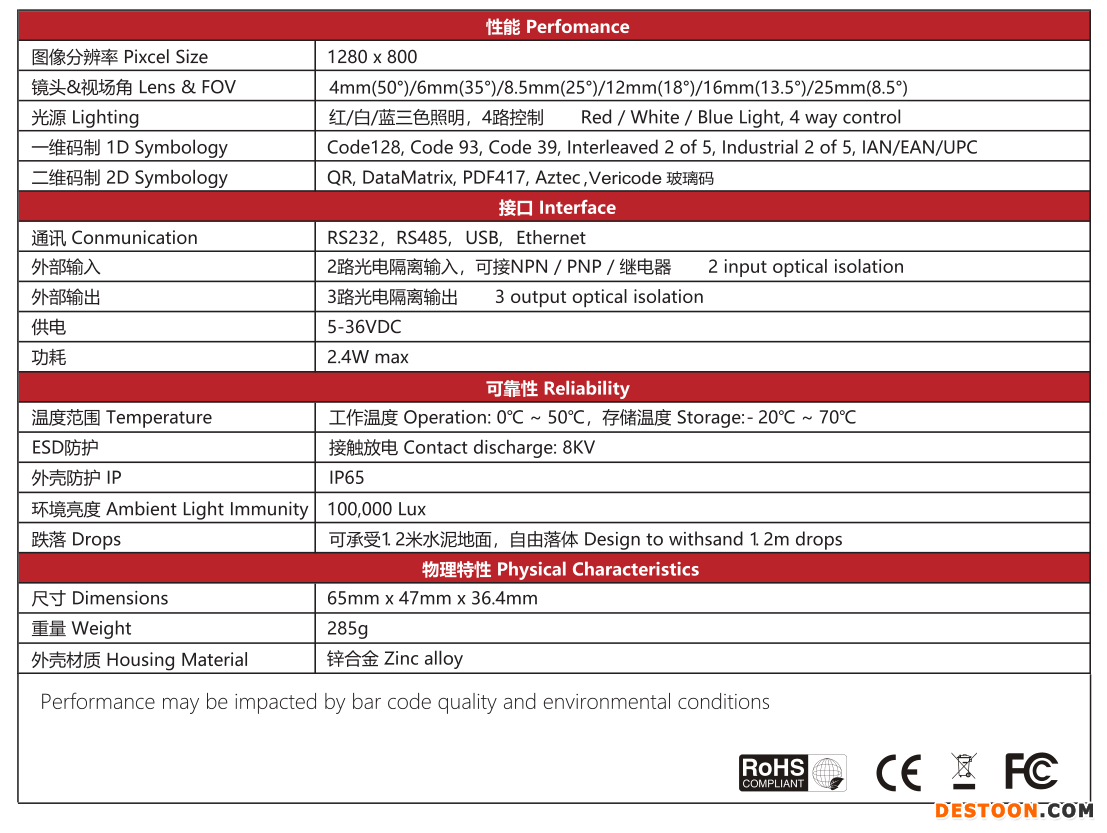 IVY-8040-PLUS工业扫码器参数.png