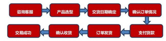 图片7